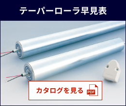 アルミ 協和 モーターローラーΦ57 200V級 MR-A3-57-900-10AAAA 1本 159-7511【代引決済不可】：プロキュア