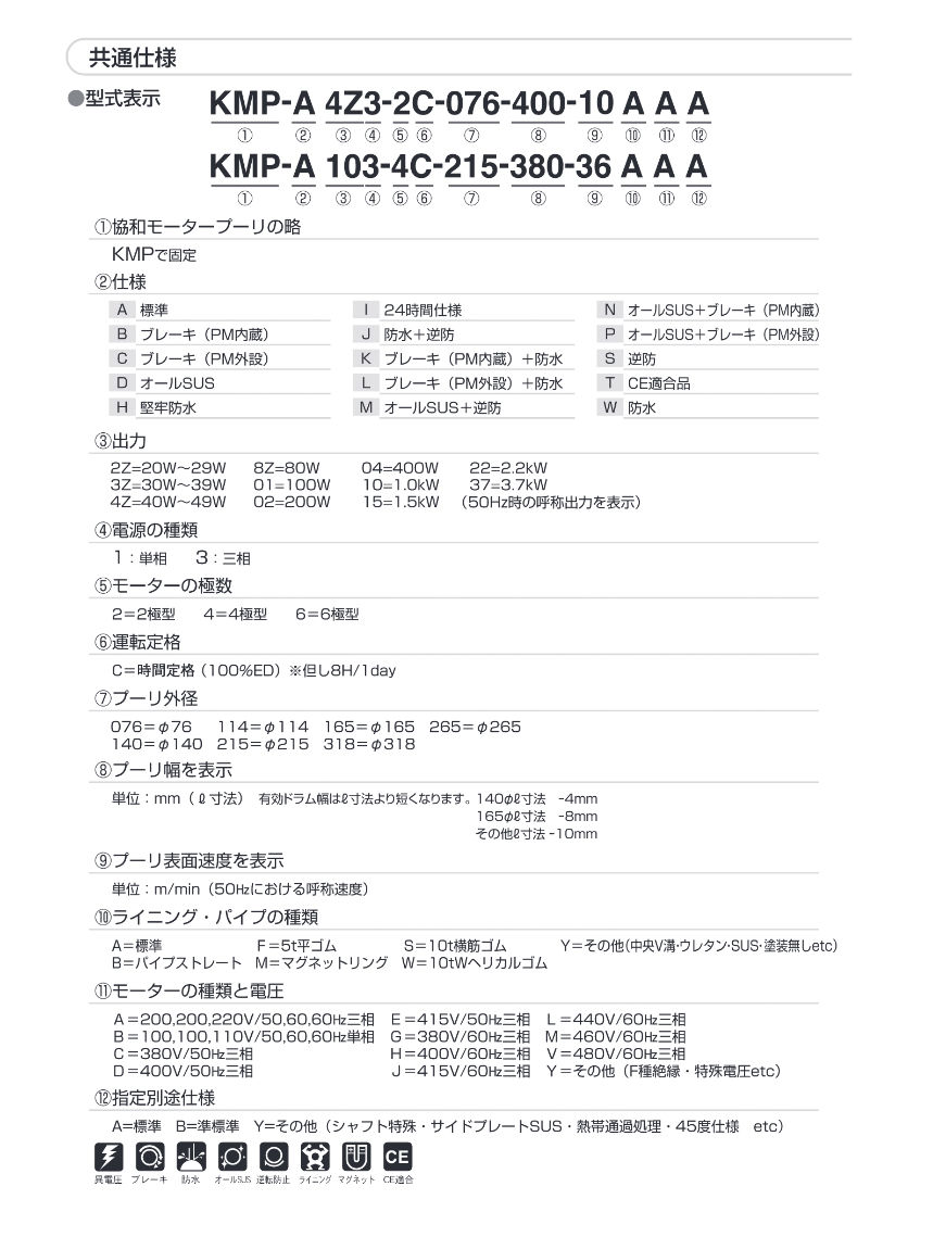 協和 モータープーリ Φ318 543-1409※車上渡し 1台 KMP-A373-4C-318-550-50AAA