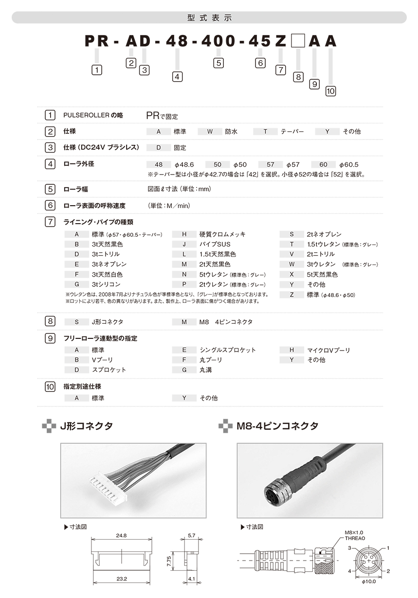 最大56%OFFクーポン サカエ SAKAE 中軽量キャスターラックＧＳＲ型 ゴム車 自在２コ 固定２コ GSR-8343GGK 