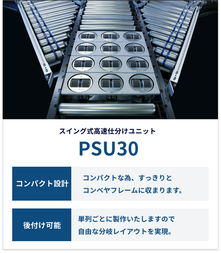 PSU30(Pulse Swivel Unit)  スイング式高速仕分けユニット